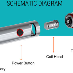 SMOK-Stick-AIO1